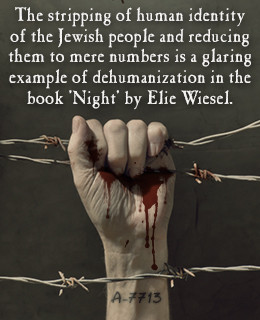 Examples of Dehumanization in 'Night' by Elie Wiesel