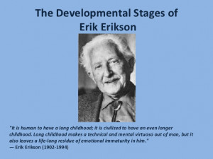 Erik Erikson 39 s Stages of Development Chart