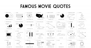 Famous Movie Quotes Famous movie quotes