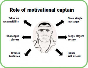 sets apart a good captain from a great motivational captain