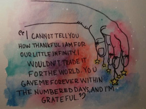 ... Stars by John Green GIFs and quotes - TFIOS Images - Sugarscape.com