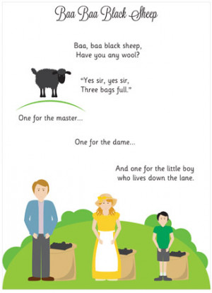 Black Sheep Of The Family Quotes Baa baa black sheep nursery