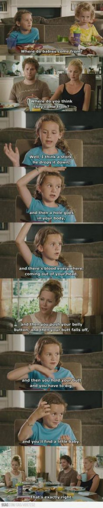Knocked Up. One of my faves. Love thus part, cracks me up every time ...