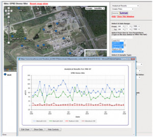Tritium Monitoring And Compliance Solutions To Nuclear Power Plants