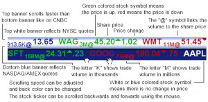 ooking for a CNBC stock ticker? Here's our expert information about ...