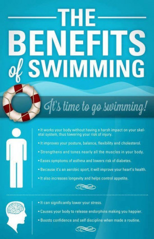 ... many health benefits of swimming… it’s time to go swimming now