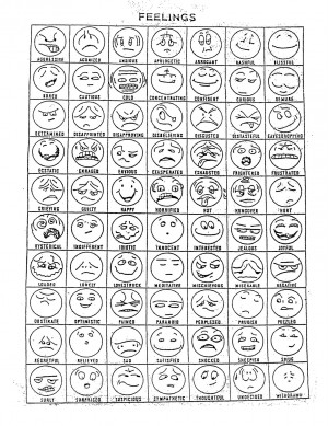 Cartoon Facial Expressions Chart