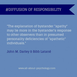 Classic quote on Bystander Apathy and the diffusion of responsibility ...
