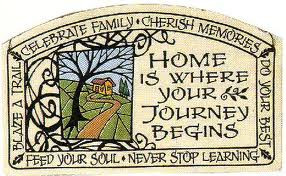 and Sayings - Home Sweet Home Quote - Quotations about Home - Home ...