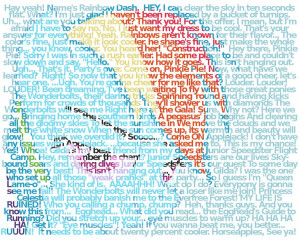 Rainbow Dash quotes without background by Rinsowaty