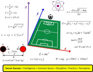 ... Physics of Soccer: Using Math and Science to Improve Your Game , 2010