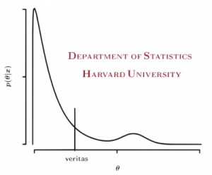 Statistics Quotes