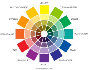 Get To Know The Color Wheel