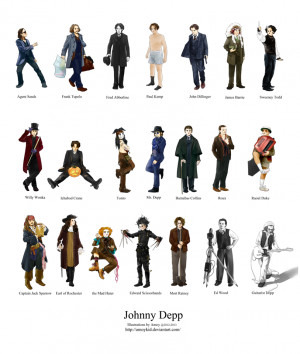 Johnny-Depp-s-movie-characters-image-johnny-depps-movie-characters ...