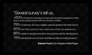 The transparency business is experiencing right now will end up being ...