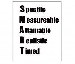 Maintaining momentum: Reaching your personal goals using creative ...