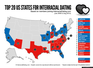 Top 20 States For Interracial Dating (INFOGRAPHIC)