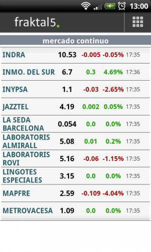 fraktal5 - Stock Market Quotes - screenshot
