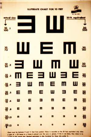 An eye chart for illiterate patients, a need for this exists even in ...