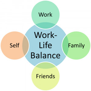 Work Life Balance...