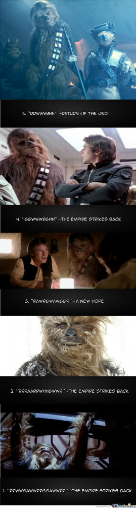 top-5-chewbacca-quotes_o_2145081.jpg