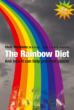 The Rainbow Diet and how it can help you beat cancer