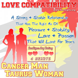 Cancer Man And Taurus Woman