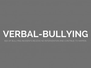... bullying is murder by rico digital empowerment 2 facts about bullying
