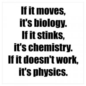 CafePress > Wall Art > Posters > Science Poster
