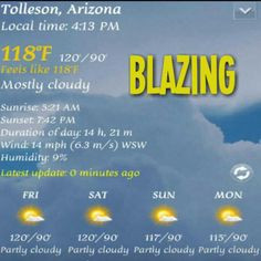 Arizona summer forecast! More