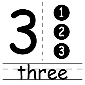 The number three
