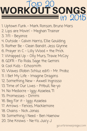 My Top 20 Workout Songs in 2015