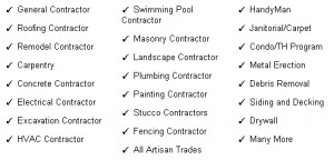 General Liability Insurance Quotes.