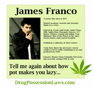 Franco, Cannabis James, Info Facts, Jointed Smoke, Franco Marijuana ...