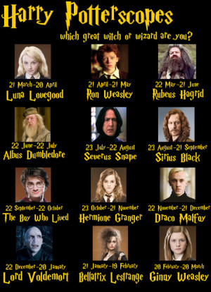 Harry Potter *Which character are you?* Harry Potterscopes ;))