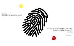Paul Rand’s quote wallpaper by Gustavo Cramez