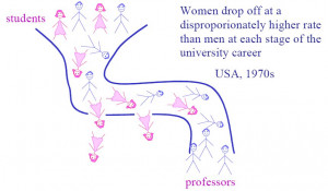 female-dropouts.jpg