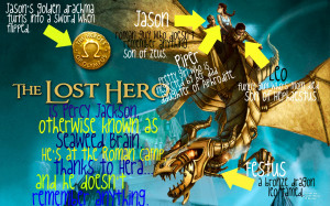 The-Lost-Hero-the-heroes-of-olympus-24807395-1920-1200.jpg