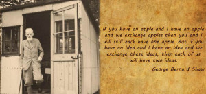 Best Quotes of George Bernard Shaw; Shaw about exchange of ideas ...