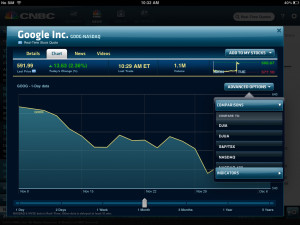 is the only free app for the iPad that delivers real-time stock quotes ...