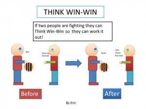 Think Win Win Iv think win-win