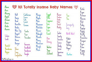 Are you looking for a unique and cool name for your unborn baby?