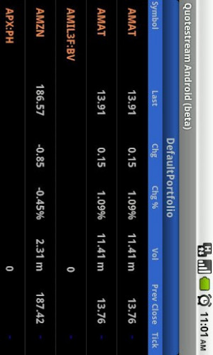 View bigger - QuoteStream, Stock Quotes for Android screenshot