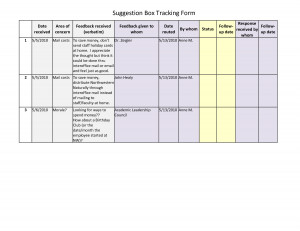 Suggestion Box Forms Templates