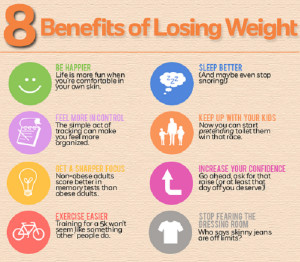 great reasons to motivate you to lose that extra weight.