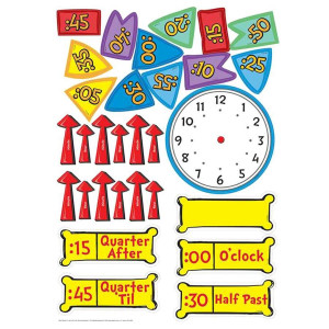 Dr Seuss If I Ran the Circus Time Bulletin Board