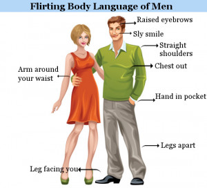 Flirting Body Language of Men