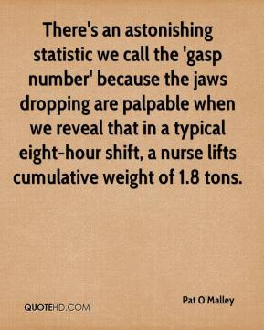 an astonishing statistic we call the 'gasp number' because the jaws ...