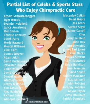 The typical chiropractic patient is well educated and middle to upper ...