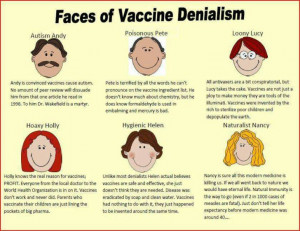 Vaccine Critics Turn Defensive Over Measles [W:1210]